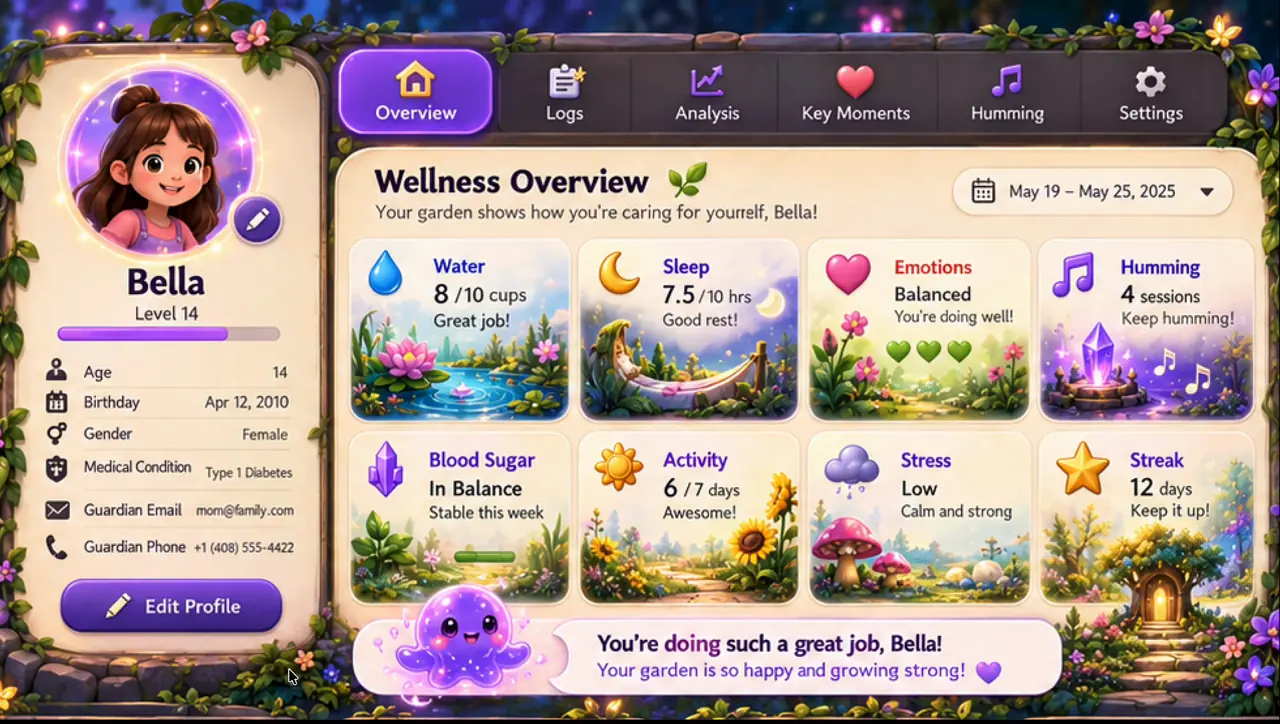 Wellness profile overview: water, sleep, emotions, humming and streak tiles