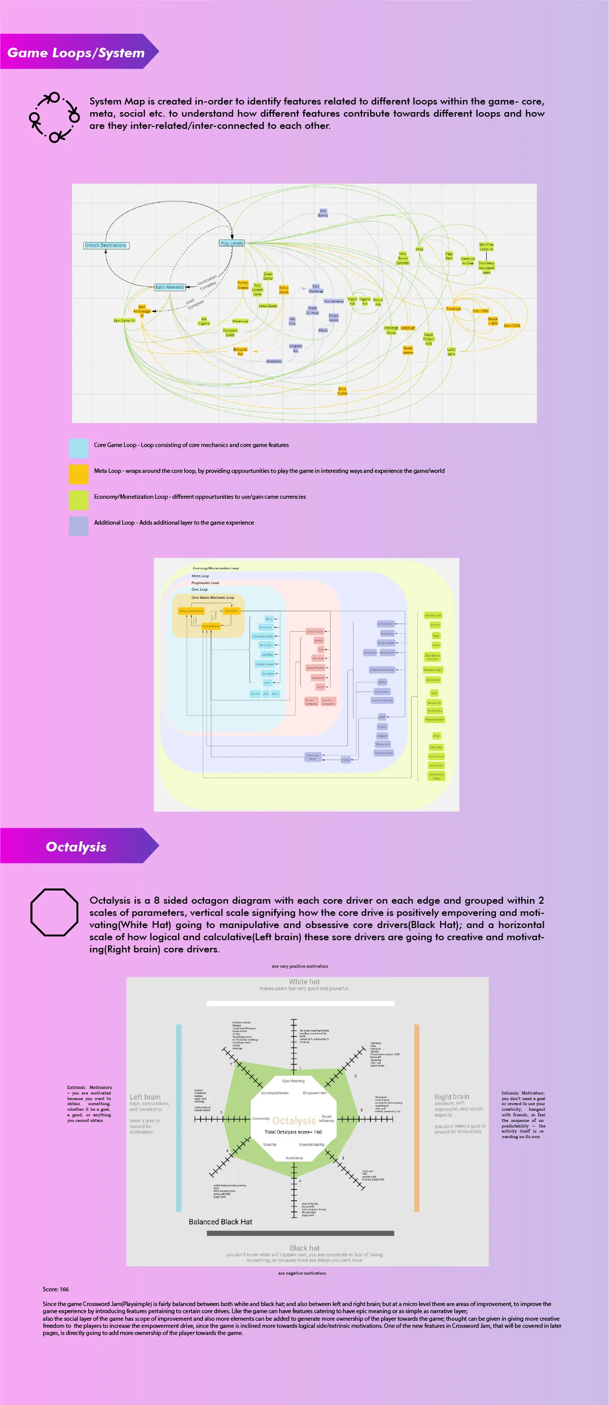 System map and Octalysis overview