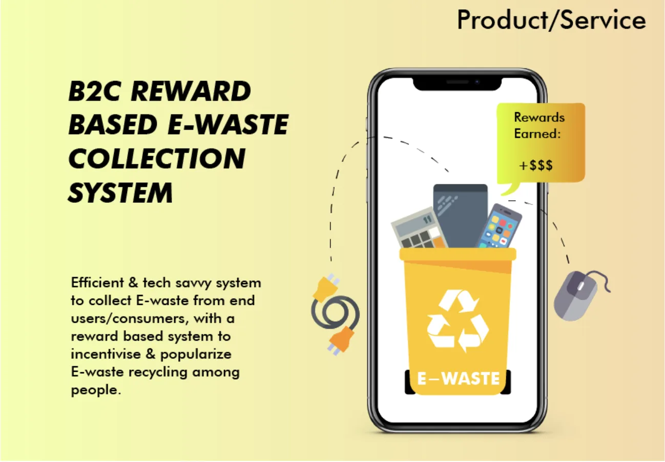 Gamified e-waste recycling ecosystem